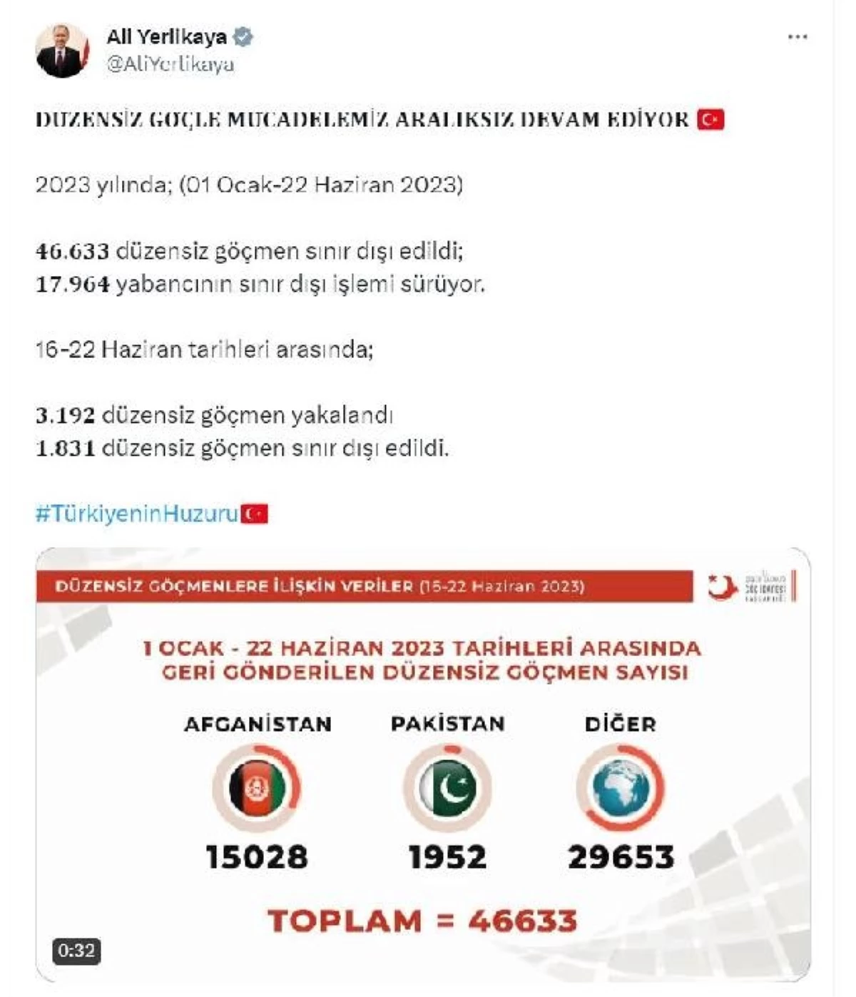 icisleri-bakani-46-bin-633-duzensiz-gocmen-sinir-disi-edildi-4aOtRjTY.jpg