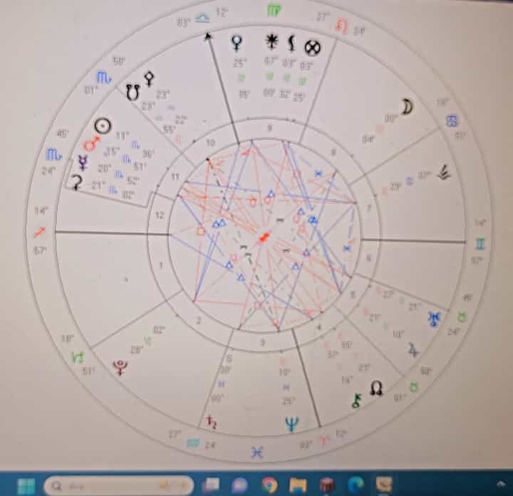 ASTROLOG & YAZAR SEVİL SEVİL İLE AY YENGEÇ BURCUNDA