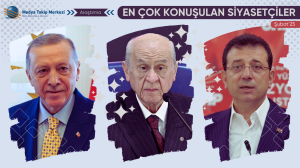 MTM EN ÇOK KONUŞULAN SİYASETÇİLER RAPORUNU AÇIKLADI