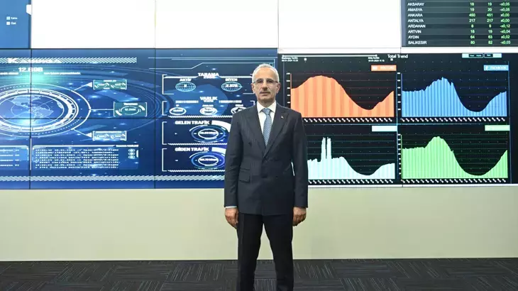 BAKAN URALOĞLU AÇIKLADI